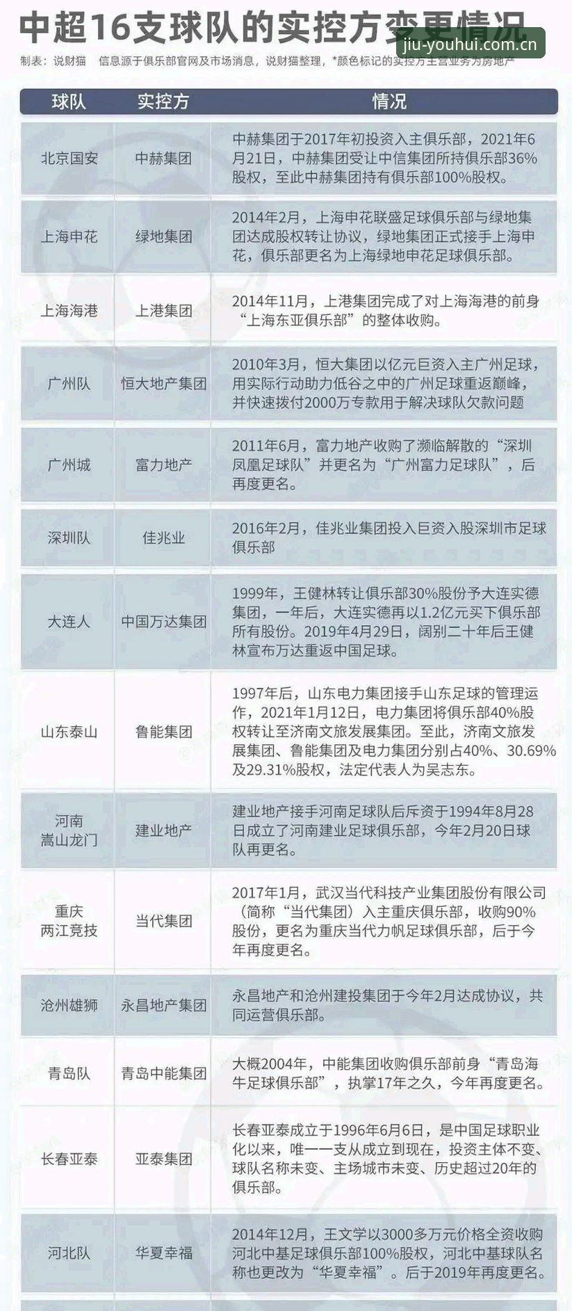 揭秘足协第三批禁足名单：65人受罚背后的足球腐败真相